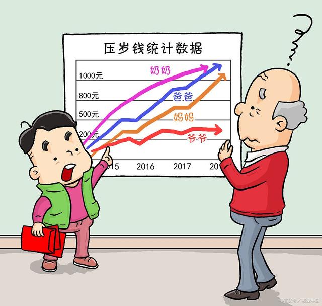 标题：姓张女孩取名：专业取名大师为您解锁诗意与美好
