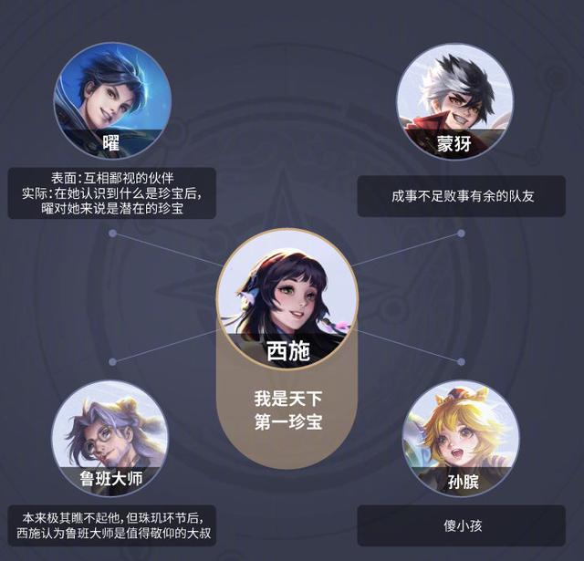 冷们英文名：打造独特个性的英文姓名
