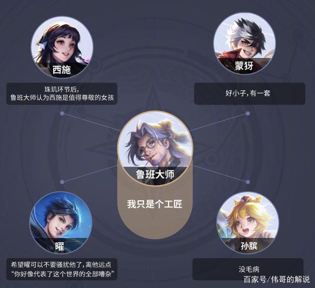 有含义英文名：赋予名字以独特的韵味